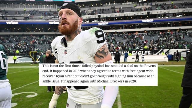 Maxx Crosby Set to Leave Baltimore City After Failing Physical Test