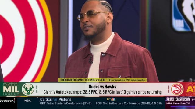 Carmelo Anthony Says Giannis Staying Puts Pressure on Bucks to Find “A Grizzly”