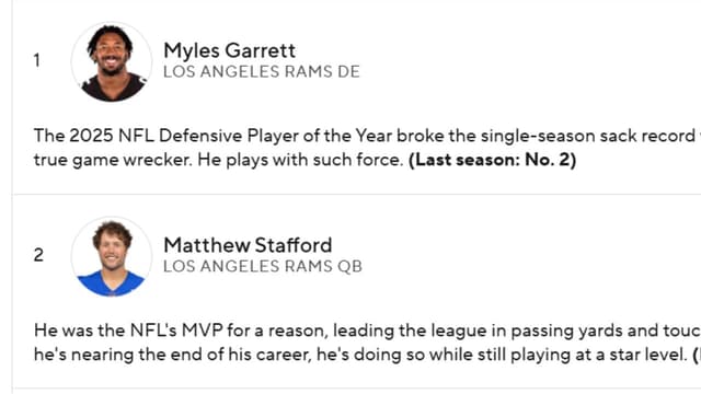 CBS Sports Ranks Myles Garrett as NFL’s Best Player Entering 2026 