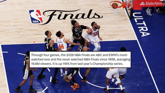 NBA Finals Game 4 Fails to Overtake NFL Thanksgiving Viewership Records 