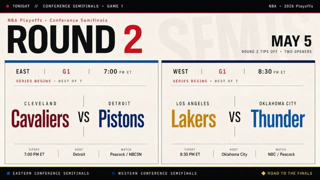 What Playoff Games Are On Tonight? NBA Schedule (May 5th)