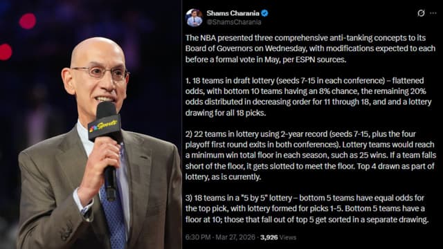The NBA’s Tanking Fight Could Reshape the Draft Lottery