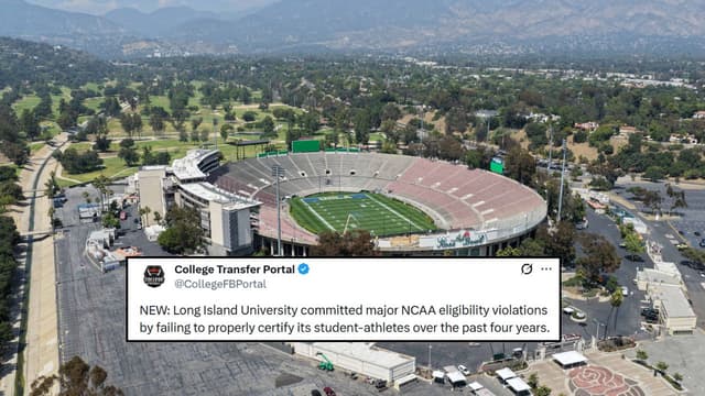 Eligibility Violations: Long Island University Hit With 3-Year NCAA Probation