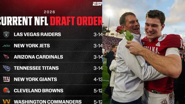 Raiders to Draft Fernando Mendoza? Las Vegas Get No.1 Pick After 3-14 Season