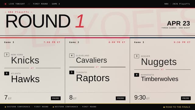 Tonight's NBA Playoff Slate Features Three Game 3 Showdowns