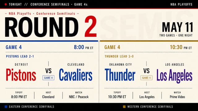 What Playoff Games Are on Today? NBA Schedule (May 11th)
