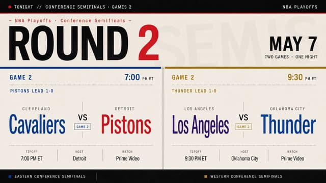 What Playoff Games Are on Tonight? NBA Schedule (May 7th)