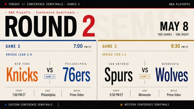 What Playoff Games Are On Tonight? NBA Schedule (May 8th)