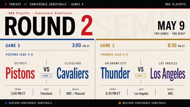 What Playoff Games Are On Today? NBA Schedule (May 9th)