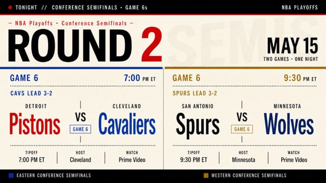 What Playoff Games Are on Tonight? NBA Schedule (May 15)