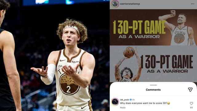 Brandin Podziemski Reacts to a Post Predicting a 30-Point Game in His Future