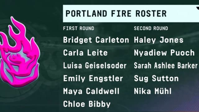 Portland Fire Stock First Expansion Roster With Carlton, Engstler, Muhl