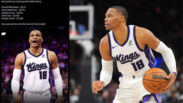 Russell Westbrook Passes Oscar Robertson for Most Points by a Point Guard in NBA History