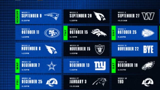 Seahawks Face Tougher Opponents Early in 2026 Schedule