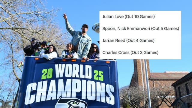 Seahawks Overcome Eight Injuries to Clinch Super Bowl LX Glory