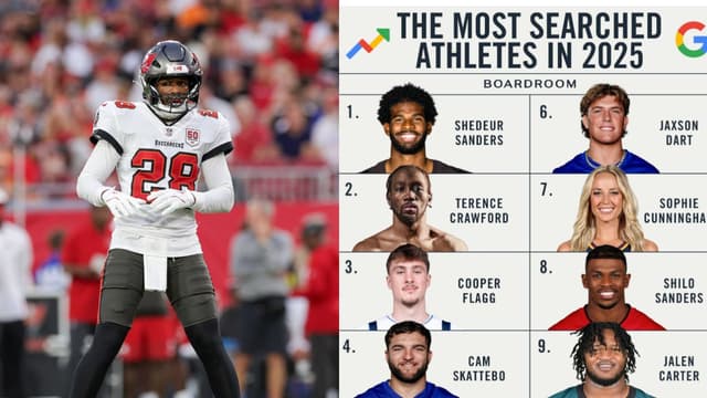 Free Agent Shilo Sanders Becomes Google’s 8th Most Searched Athlete of 2025