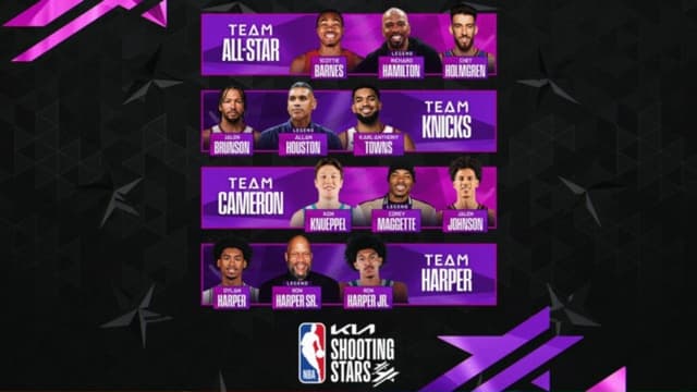 Kia Shooting Stars Lineup For Saturday Night Festivities