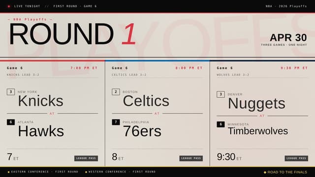 What Playoffs Games Are on Tonight? NBA Schedule (April 30th)