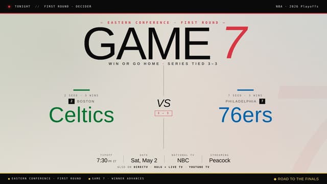 What Playoffs Games Are on Tonight? NBA Schedule (May 2nd)