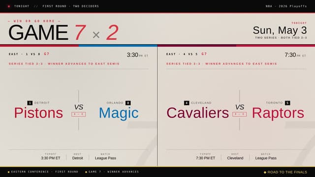 What Playoffs Games Are on Tonight? NBA Schedule (May 3rd)