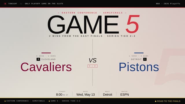 What Playoff Games Are on Today? NBA Schedule (May 13th)