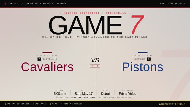 What Playoff Games Are on Today? NBA Schedule (May 17th)