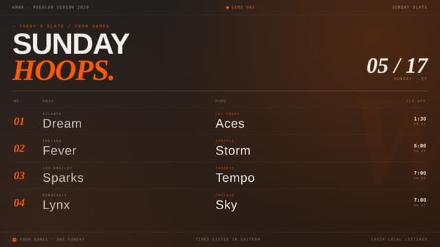 What WNBA Games Are on Today? WNBA Schedule (May 17th)
