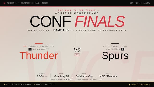 What Playoff Games Are on Today? NBA Schedule (May 18th)