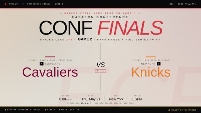 What Playoff Games Are on Today? NBA Schedule (May 21st)