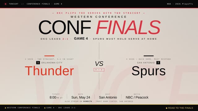 What Playoff Games Are on Today? NBA Schedule (May 24th)
