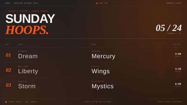 What WNBA Games Are on Today? WNBA Schedule (May 24th)