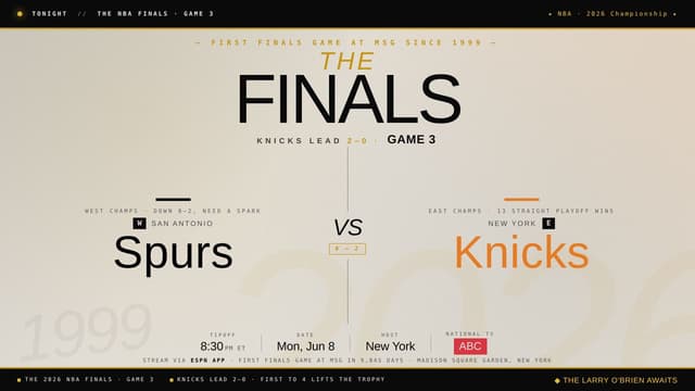 When and Where To Watch Game 3 of the NBA Finals Between Knicks and Spurs?