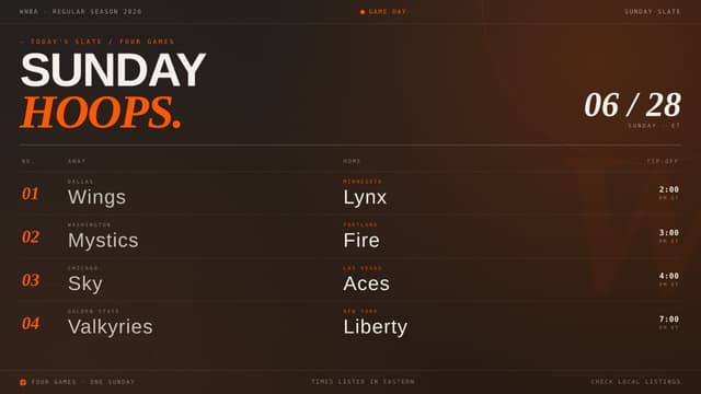 What WNBA Games Are on Today? WNBA Schedule (June 28)