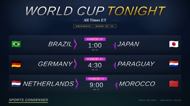 Brazil vs Japan Starts Off Today's World Cup Round of 32 Slate of 3 Matches