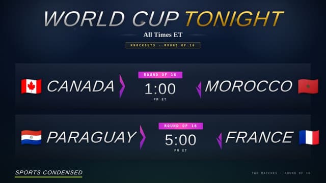 Canada Face Morocco to Open a Two-Game World Cup Round of 16 Slate