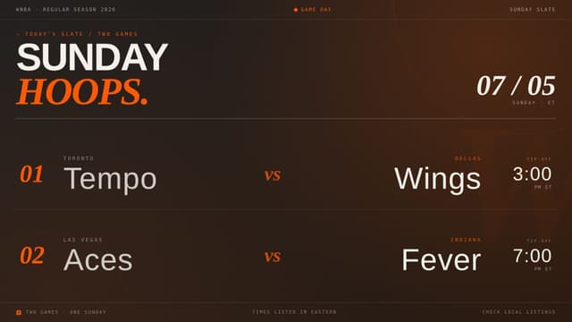 What WNBA Games Are on Today? WNBA Schedule (July 5)