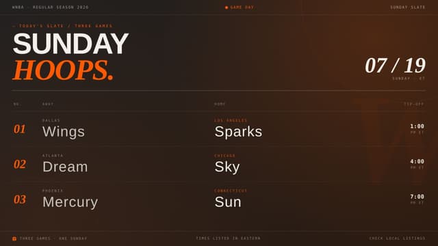 What WNBA Games Are on Today? WNBA Schedule (July 19)