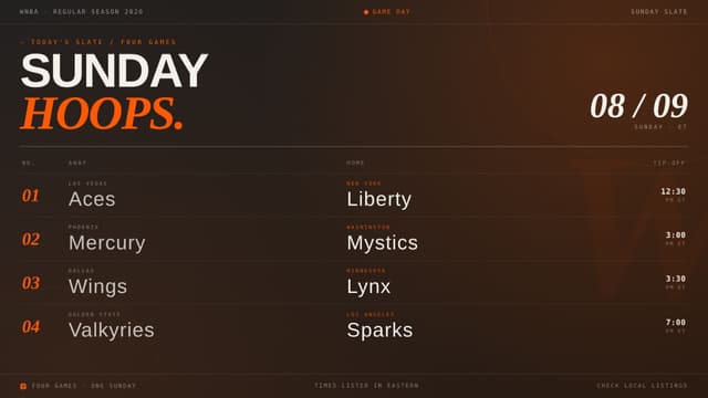 What Games are on Today? WNBA Schedule (August 9th)