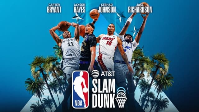 NBA All-Star Slam Dunk Contest Lineup