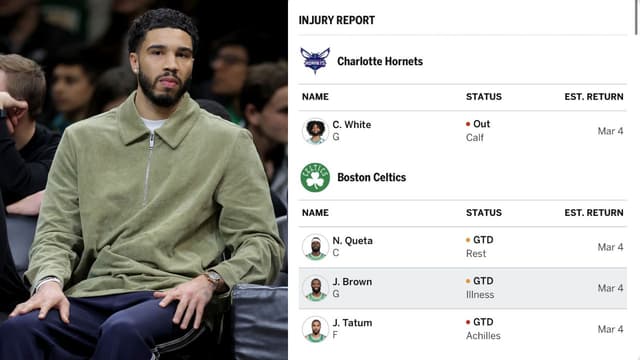 ESPN Lists Jayson Tatum as GTD vs Hornets Amid Celtics Return Rumors 