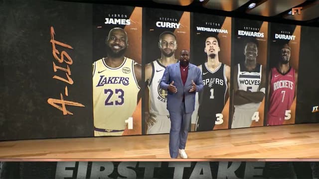 Kendrick Perkins’ Top Five “Box Office Stars” Put LeBron James at No. 1