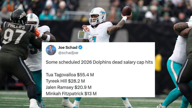 Tua Tagovailoa’s $55.4M Dead Cap Hit Leads Dolphins’ Costly 2026 Salary Sheet