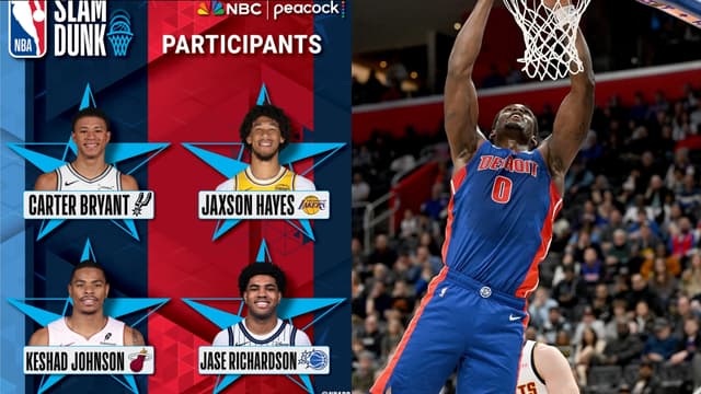 Jalen Duren Notably Missing From All-Star Dunk Contest After Injury