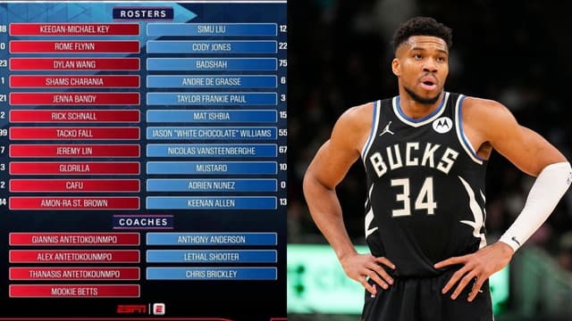 NBA Announces 2026 Celebrity All-Star Game Rosters, Giannis to Coach