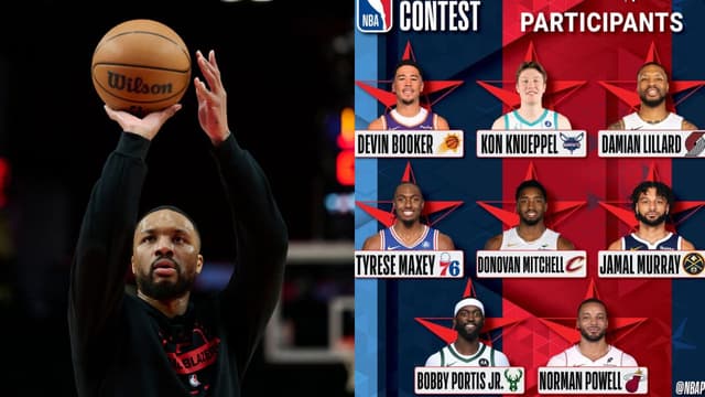 Damian Lillard to Compete in All-Star 3-Point Contest