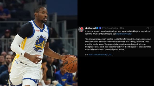 Warriors-Jonathan Kuminga Relationship Turned "Petty" Over Food, Missed Events