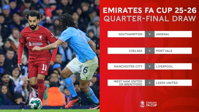 Manchester City vs Liverpool Headlines Emirates FA Cup 2025-26 Quarter-Final Draw