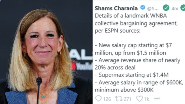 Landmark WNBA CBA Includes $7 Million Salary Cap, Per Shams
