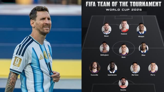 Lionel Messi and Erling Haaland Make FIFA's World Cup Best XI