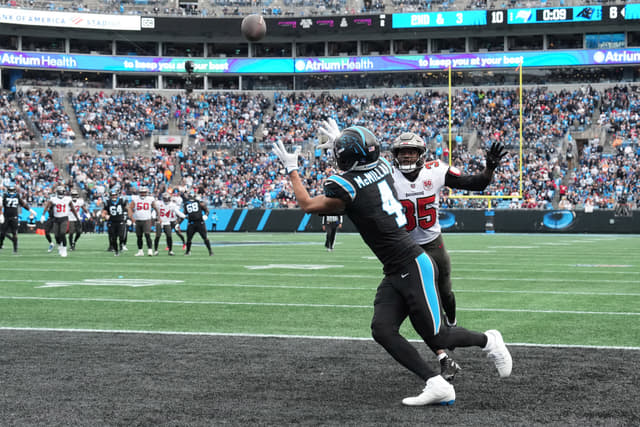 Four Players the Giants Are Targeting in Free Agency